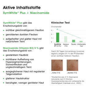 BIOMED Bioaufheller 30 ml