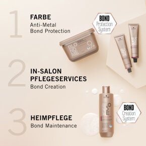 Schwarzkopf BlondMe Lifting Aufhellung Sand 60 ml