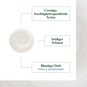 Rene Furterer Sublime Curl Shampoo 200 ml