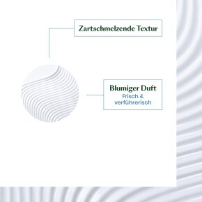 Rene Furterer Sublime Curl Locken-Balsam 150 ml