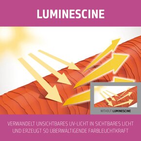 Goldwell Dualsenses Color Brilliance Conditioner 200 ml