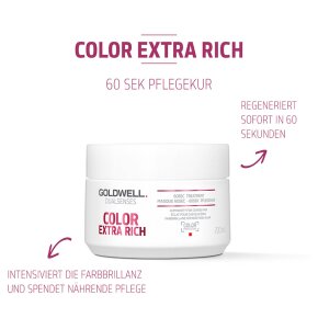 Goldwell Color Extra Rich 60 sek. Treatment 200 ml