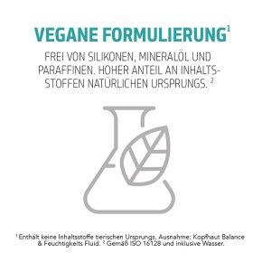 Goldwell Scalp Specialist Anti-Dandruff Shampoo 250 ml