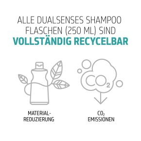 Goldwell Scalp Specialist Anti-Dandruff Shampoo 250 ml