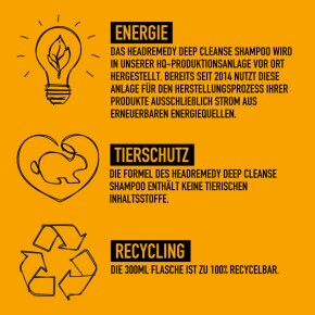 KMS HeadRemedy Deep Cleanse Shampoo 300 ml