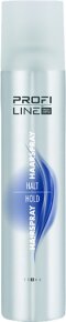 Swiss o Par Profiline Halt Haarspray 500 ml