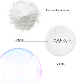 System Professional EnergyCode SOL1 Solar Hair & Body Shampoo 50 ml