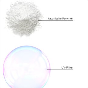 System Professional EnergyCode SOL1 Solar Hair & Body Shampoo 50 ml