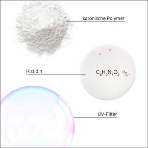 System Professional EnergyCode Solar HydroRepair Conditioner Cream SOL2 200 ml