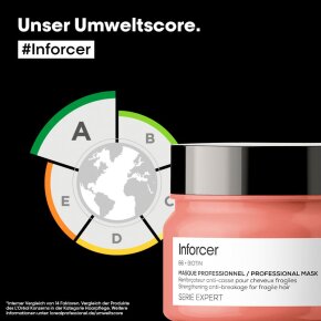 L'Oréal Professionnel Serie Expert Inforcer Maske 250 ml