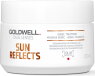 Goldwell Dualsenses Sun Reflects After-Sun 60 sec Treatment 200 ml