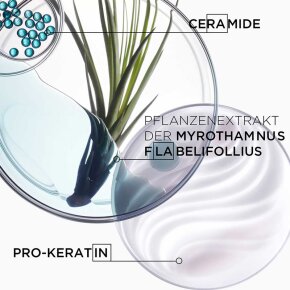 Kérastase Resistance Ciment Anti-Usure 200 ml