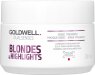 Goldwell Dualsenses Blondes & Highlights 60sec.Treatment