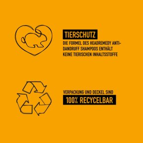 KMS HeadRemedy Dandruff Shampoo 300 ml